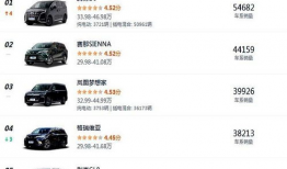 精品国产自在拍第一码